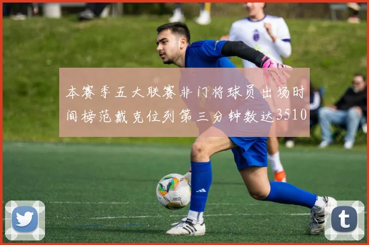 本赛季五大联赛非门将球员出场时间榜范戴克位列第三分钟数达3510
